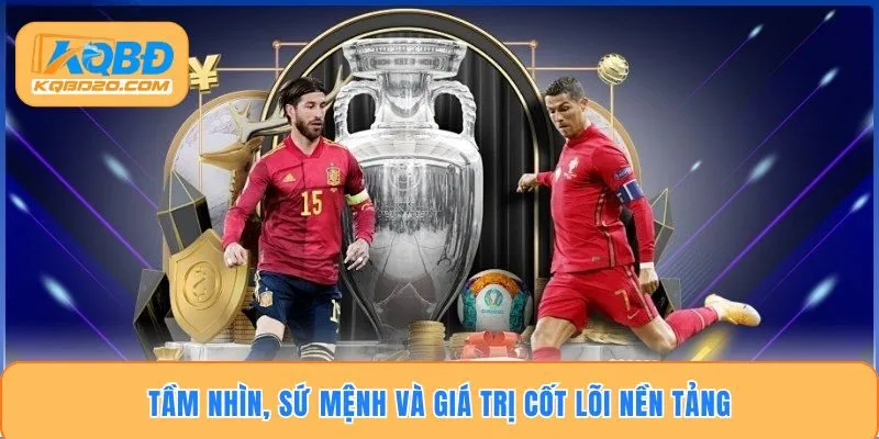 Tầm nhìn, sứ mệnh và giá trị cốt lõi nền tảng